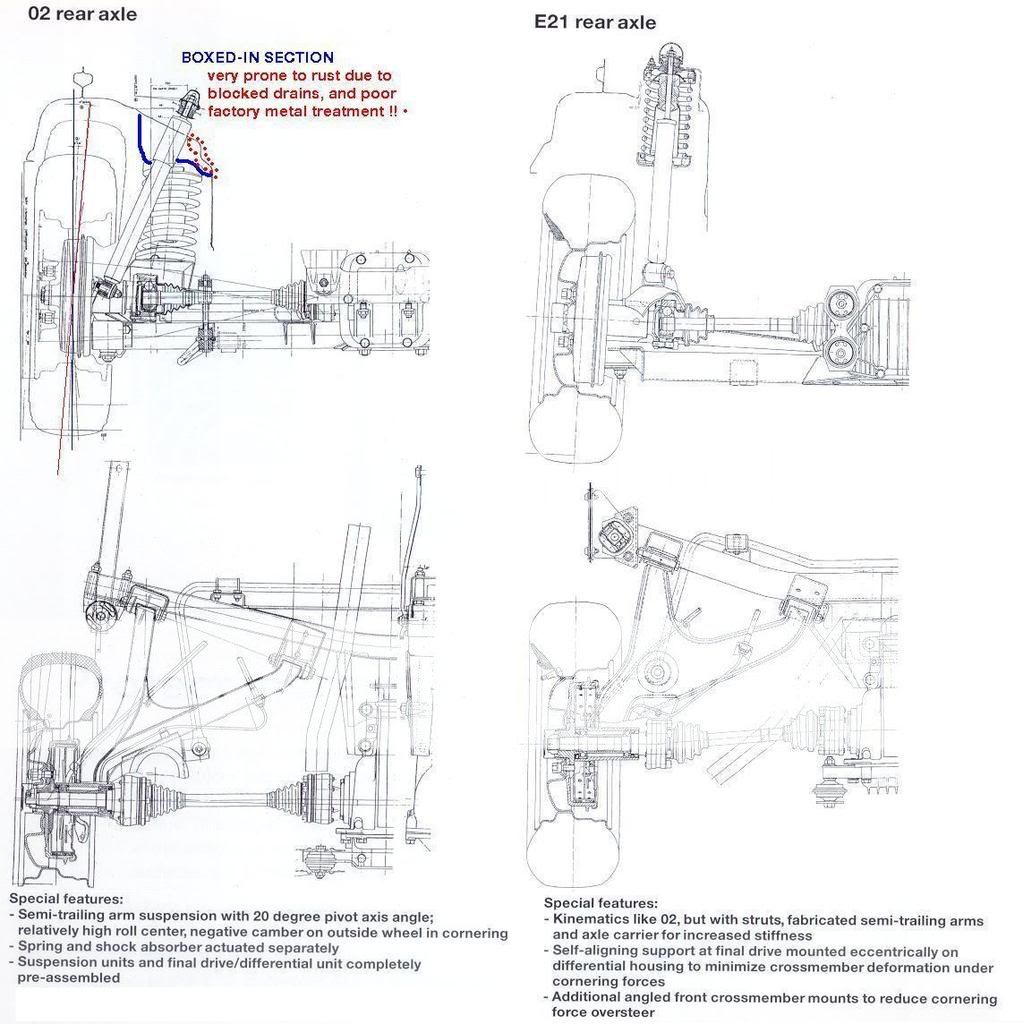 REARAXLEdesign02VS320i.jpg