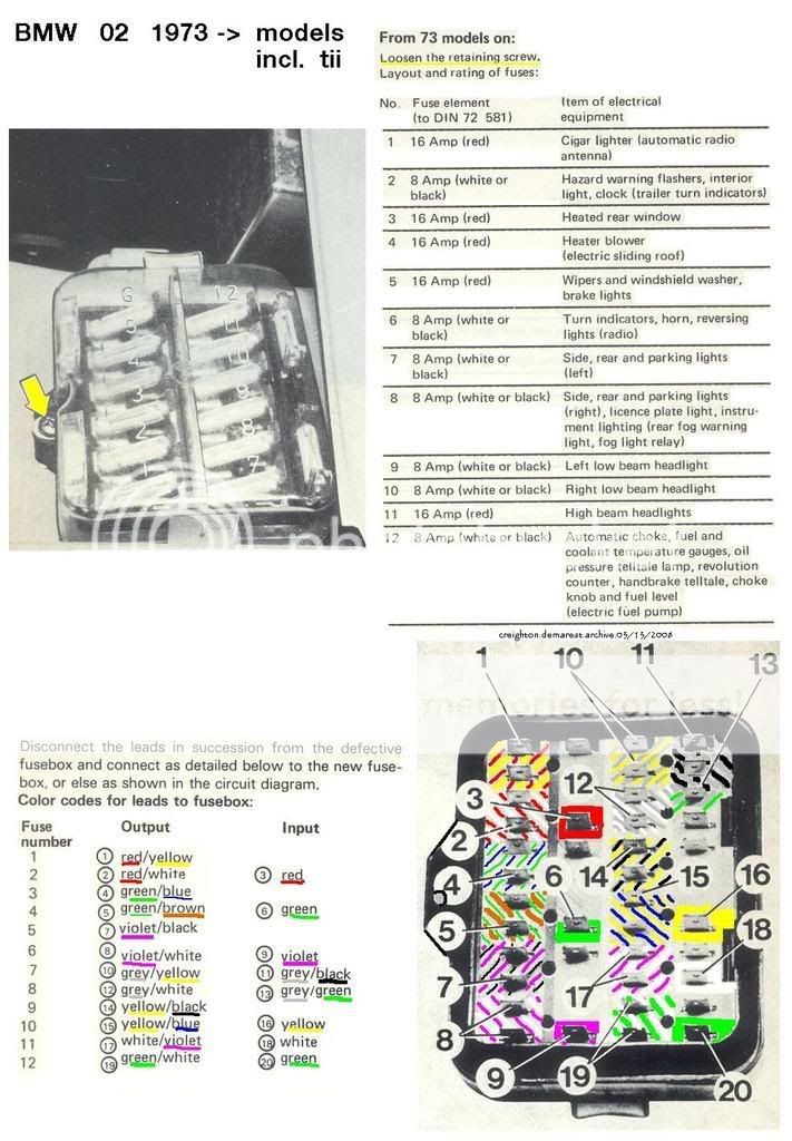 021973on12-fusecolourcode.jpg