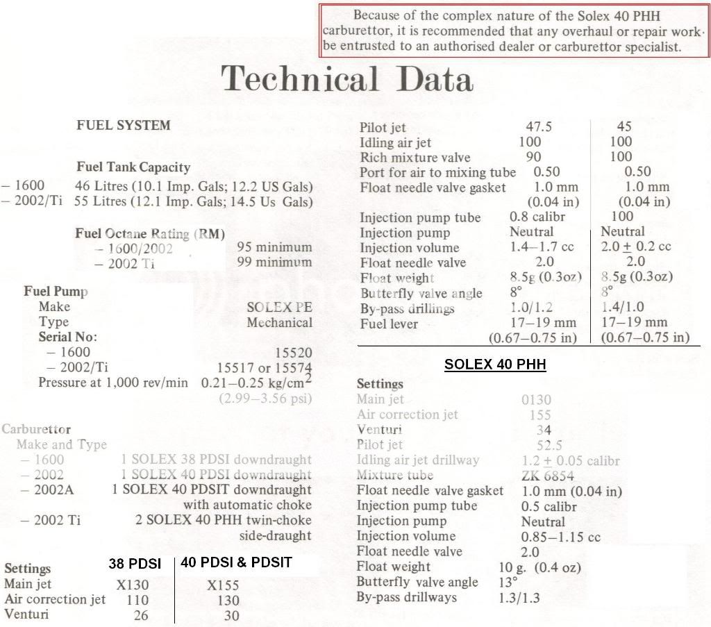 40PHHfloatlevelspecs3.jpg