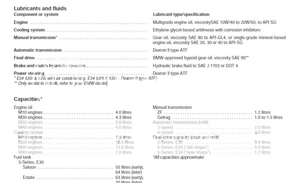 Lubricantes_zpsba5c2751.jpg