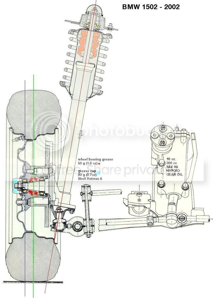 02steeringstrutbearings.jpg
