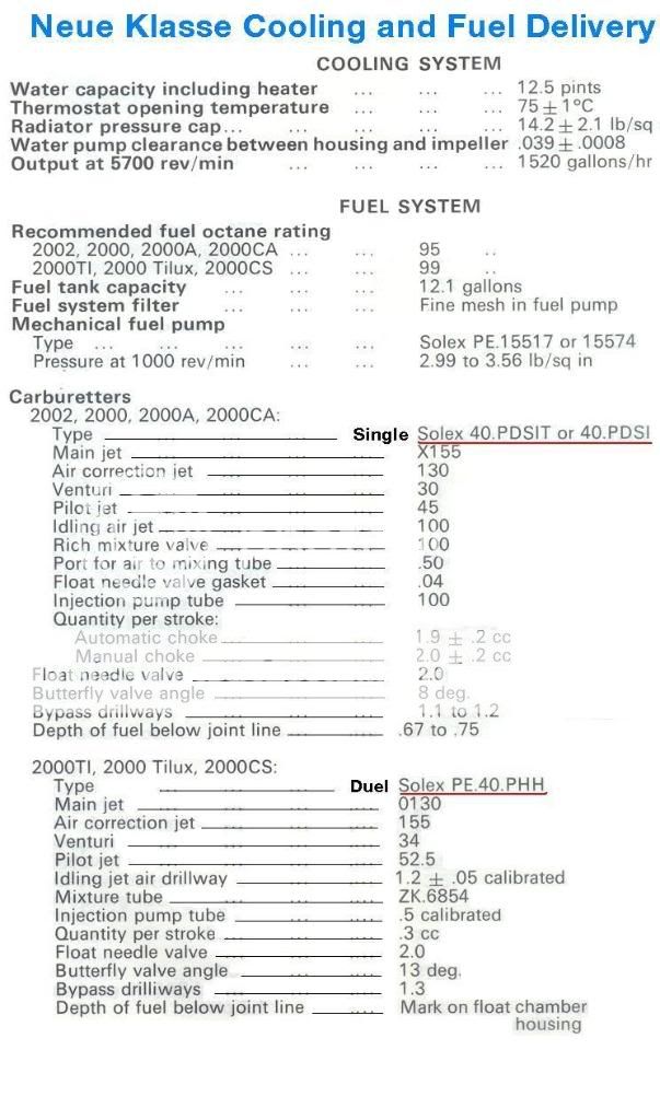 NKCARBSCOOLINGspecs.jpg