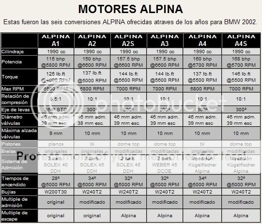 motores_alpina_calle.jpg