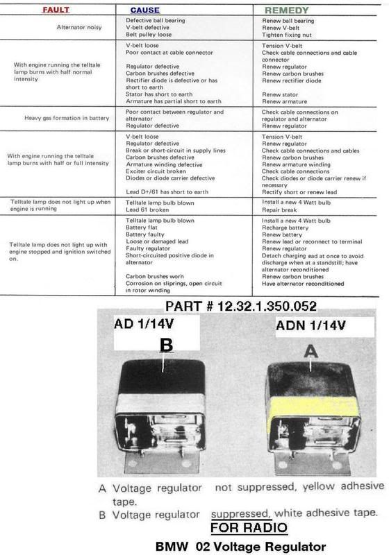 BMW02ALTdiagandVregulatorpart3.jpg