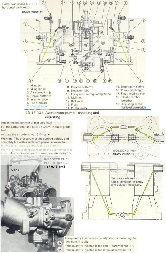 SOLEX40PHHBMW2adjustments.jpg