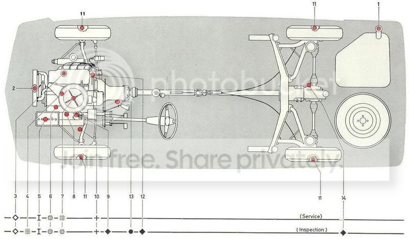 02lubchart1.jpg