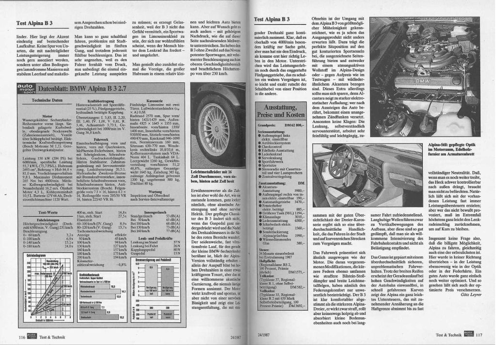 Test_Alpina_B3_e30_03-04.jpg