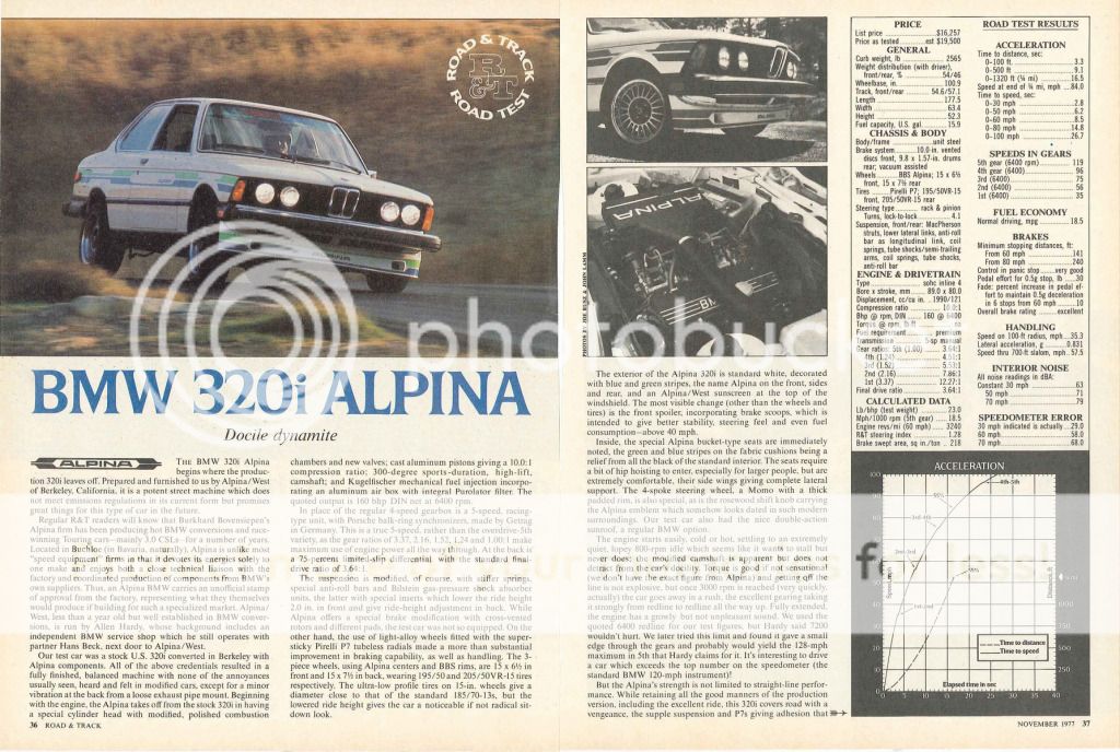 Alpina_320i_e21_US_01-02.jpg