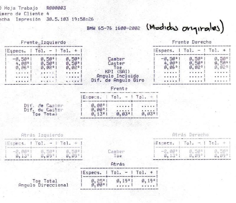 alineacion_2002.jpg
